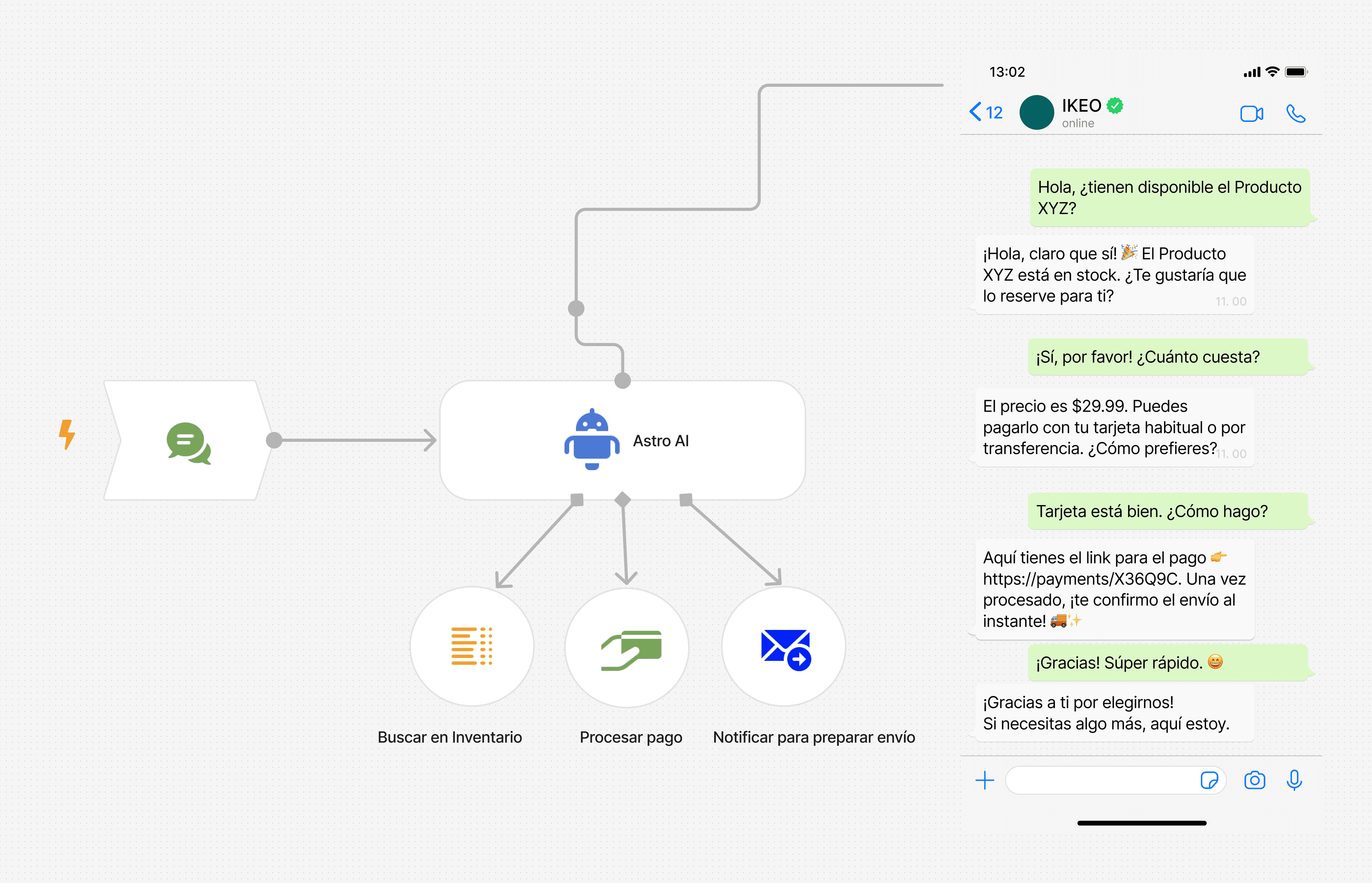 Astro AI - Agentes de IA para impulsar tus ventas